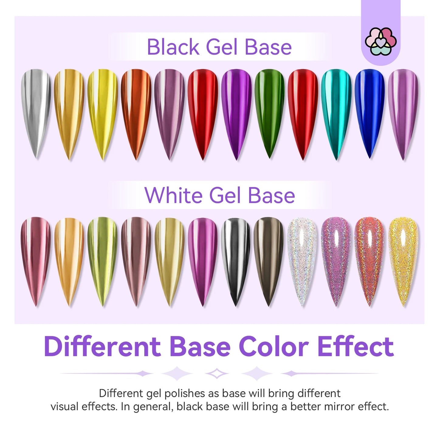 Saviland Chrome Nail Powder Set Metallic Mirror Effect Holographic