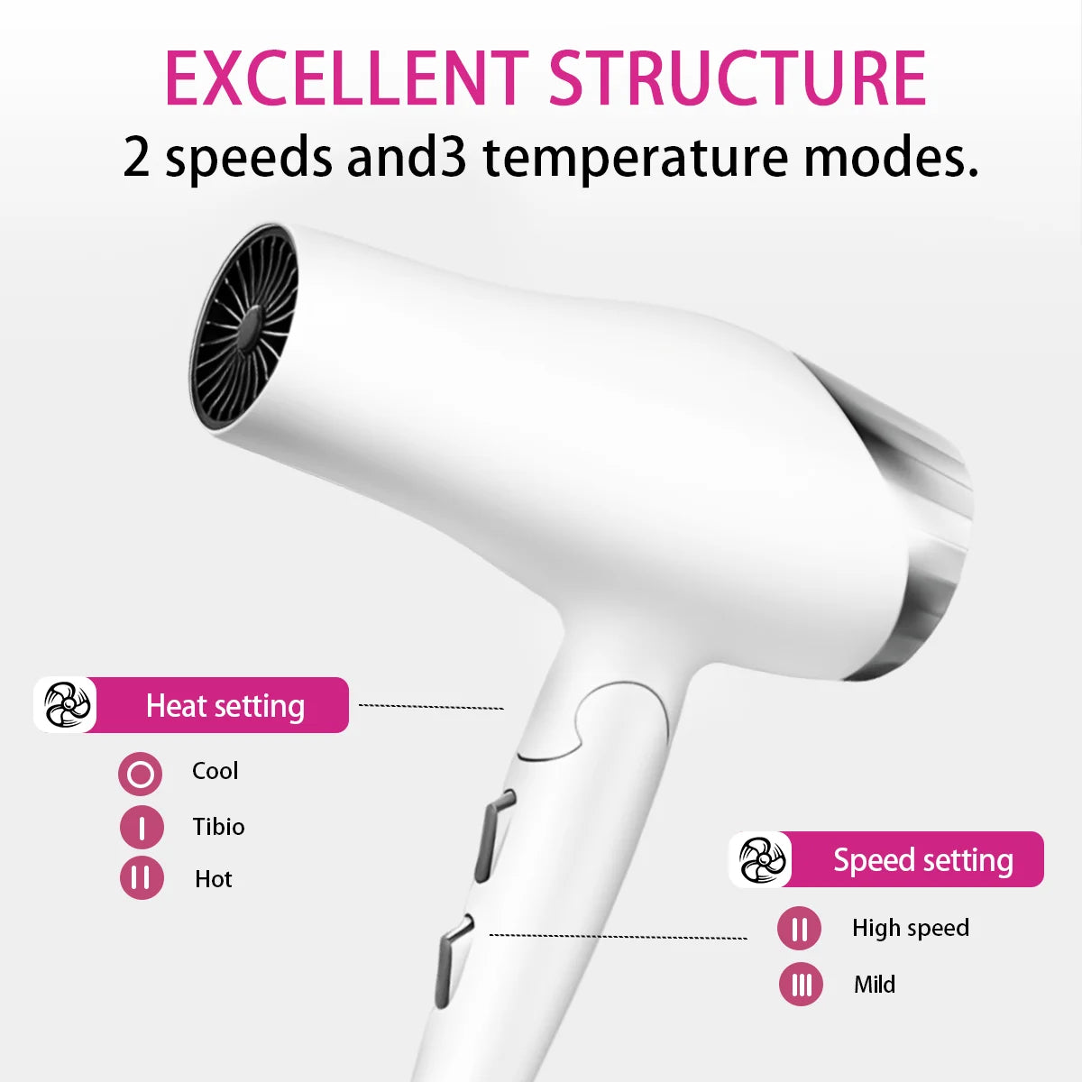 B Beichen Foldable Hair Dryer with Diffuser 2 Speed Control