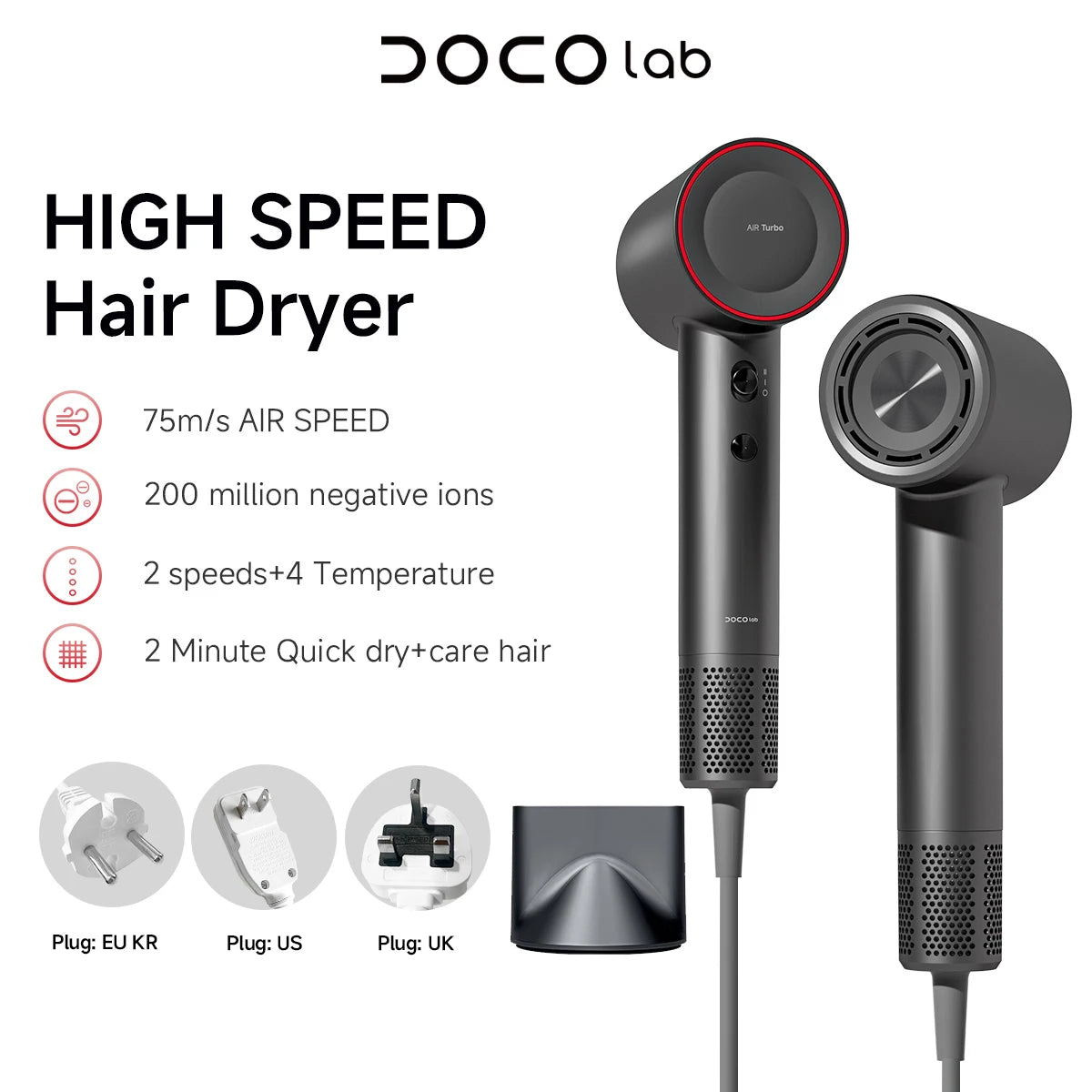 DOCO LAB High Speed Ionic Professional Hair Dryer With Concentrator