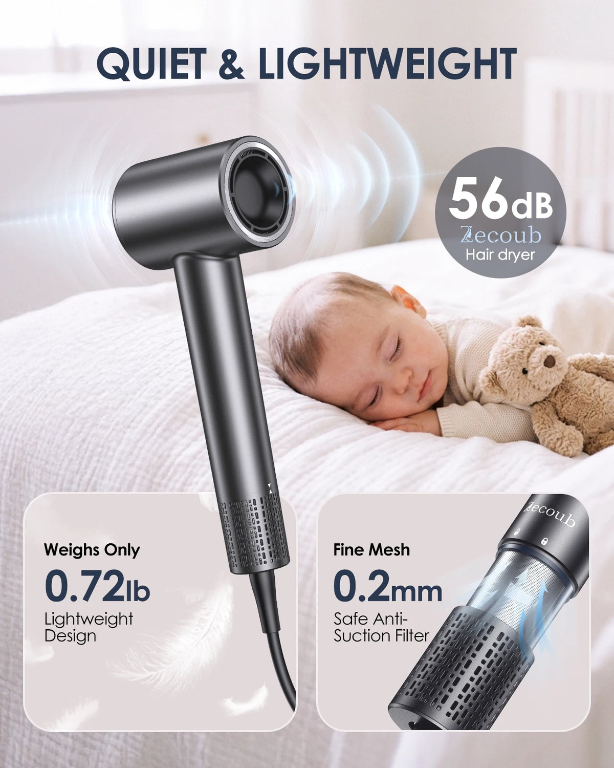 LYSMOSKI High-Speed Ionic Travel Hair Dryer With Diffuser