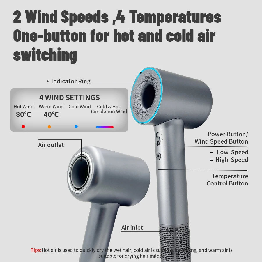 Vancostar High Speed Hair Dryer With Negative Ionic Technology