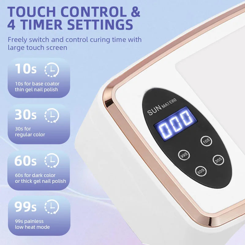 DianaBeauty 90LEDs UV Nail Dryer Lamp for Gel Polish Curing