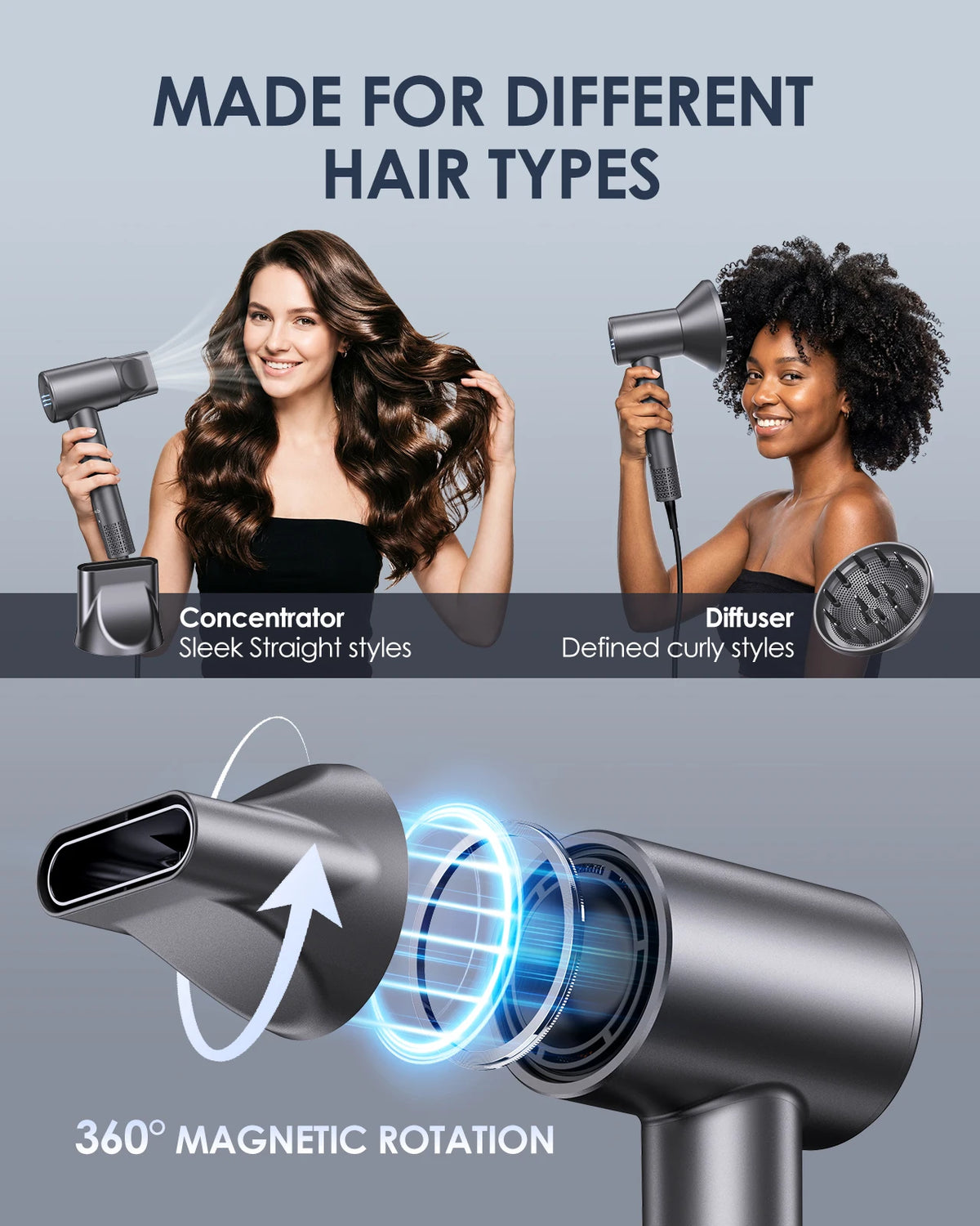 LYSMOSKI High-Speed Ionic Travel Hair Dryer With Diffuser