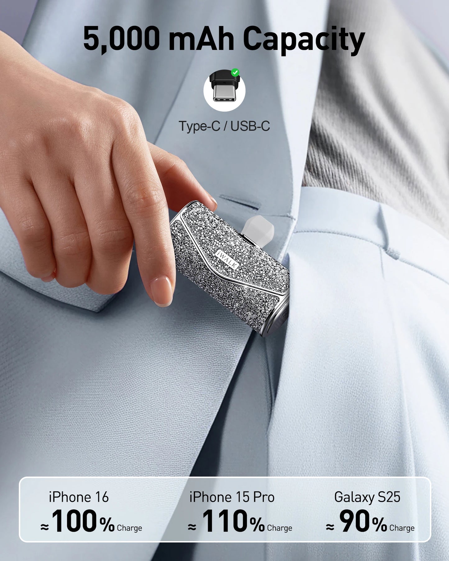 iWALK Luxury Diamond Shine Design 5000mAh USB C Power Bank