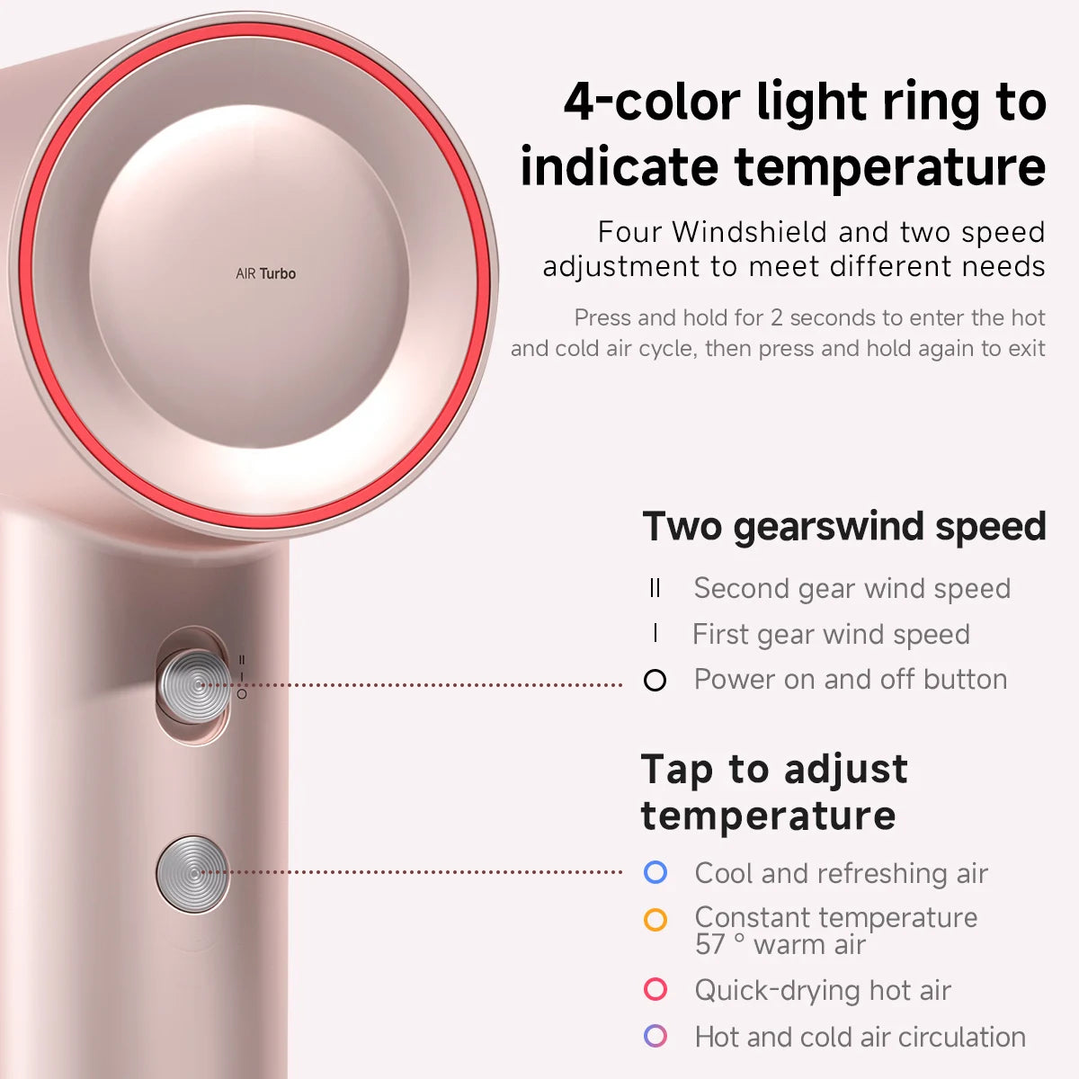 DOCO LAB High Speed Ionic Professional Hair Dryer With Concentrator