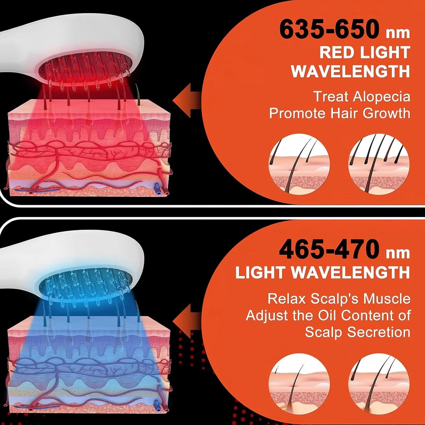 Laser Hair Growth Comb Infrared LED Therapy With Vibration Massager