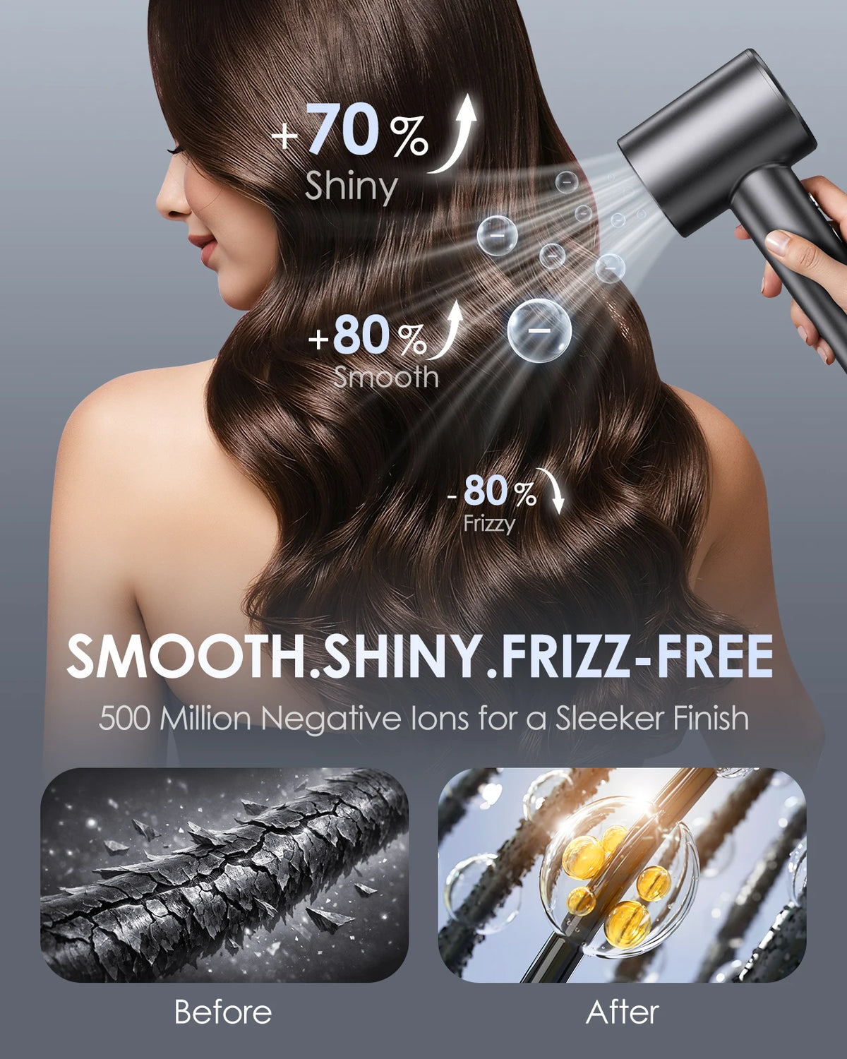 LYSMOSKI High-Speed Ionic Travel Hair Dryer With Diffuser